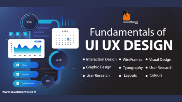 UX/UI Design Fundamentals